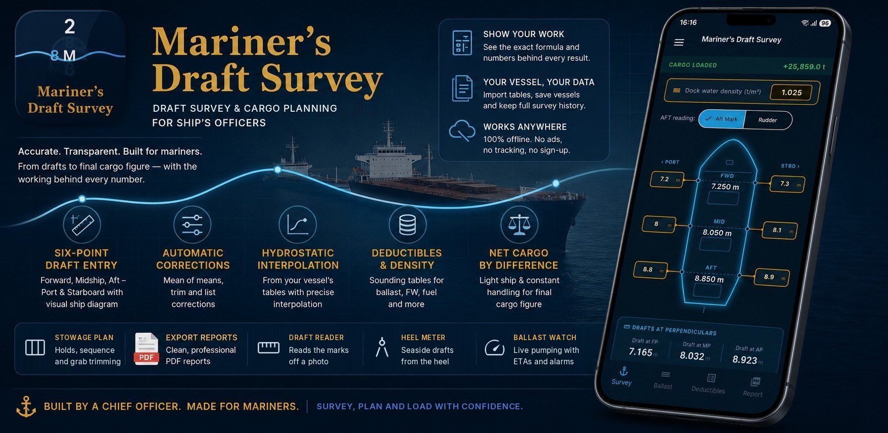 Mariner's Draft Survey — draft survey and cargo planning for ship's officers: six-point draft entry, corrections, hydrostatic interpolation, deductibles and net cargo by difference; stowage plan, PDF reports, Draft Reader, Heel Meter and Ballast Watch; the survey screen shown on a phone